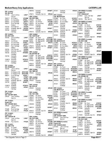 Spare parts and filters cross references