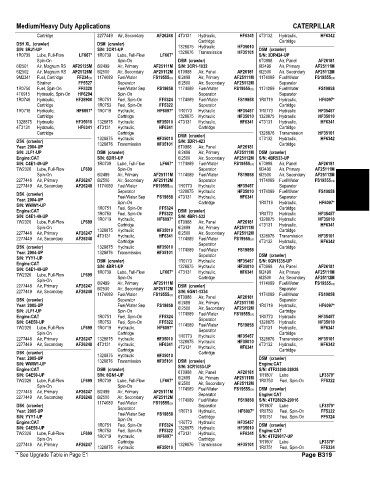 Spare parts and filters cross references