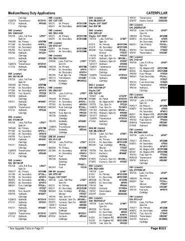 Spare parts and filters cross references