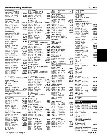 Spare parts and filters cross references