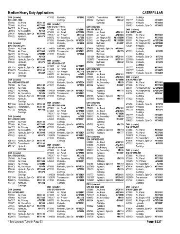 Spare parts and filters cross references