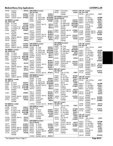 Spare parts and filters cross references