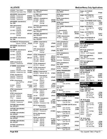 Spare parts and filters cross references