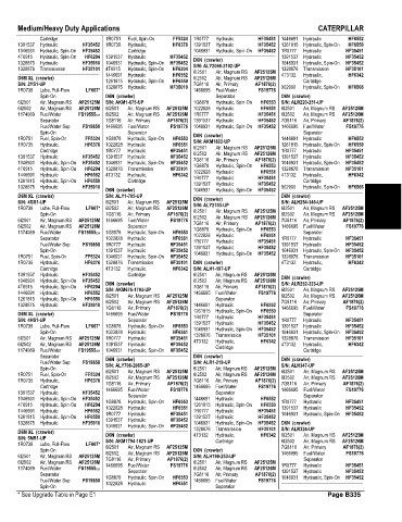 Spare parts and filters cross references