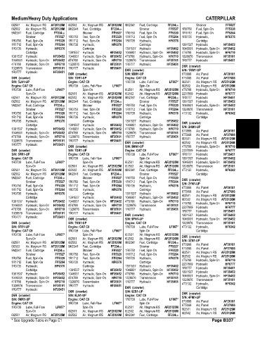 Spare parts and filters cross references