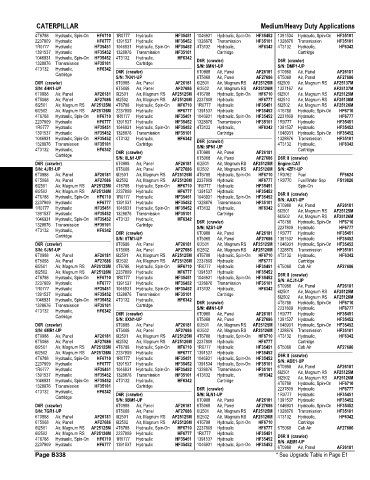 Spare parts and filters cross references