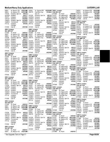 Spare parts and filters cross references