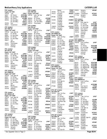 Spare parts and filters cross references