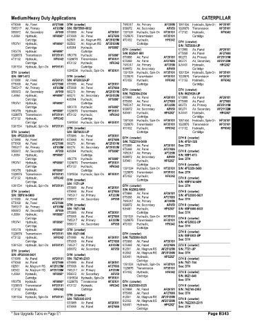 Spare parts and filters cross references