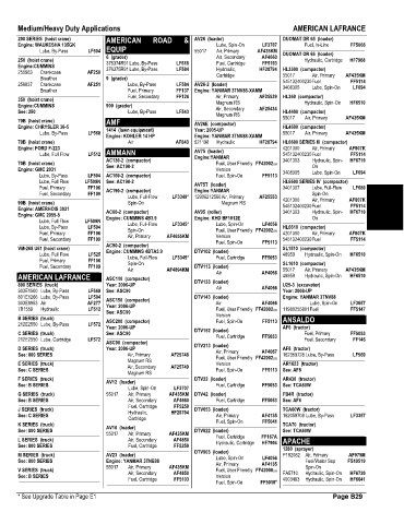 Spare parts and filters cross references