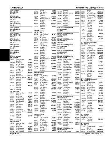 Spare parts and filters cross references