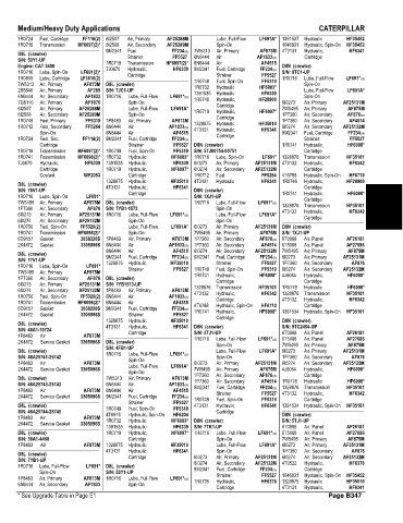 Spare parts and filters cross references