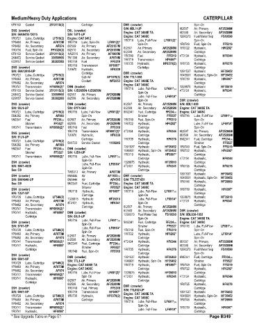 Spare parts and filters cross references