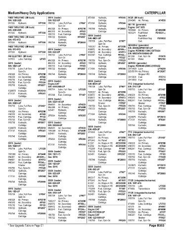 Spare parts and filters cross references