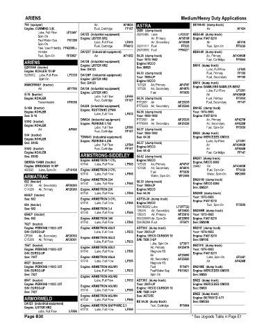 Spare parts and filters cross references