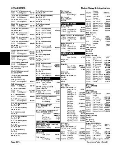 Spare parts and filters cross references