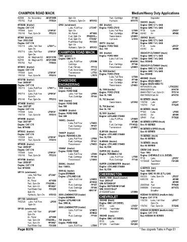 Spare parts and filters cross references