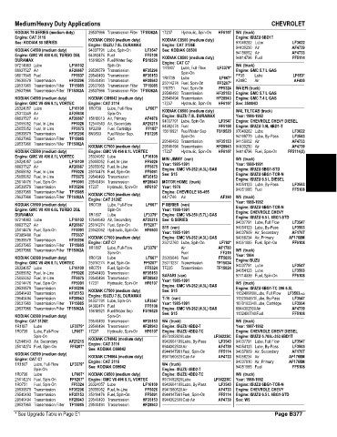 Spare parts and filters cross references