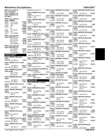 Spare parts and filters cross references