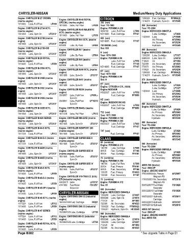 Spare parts and filters cross references