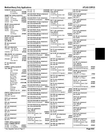 Spare parts and filters cross references