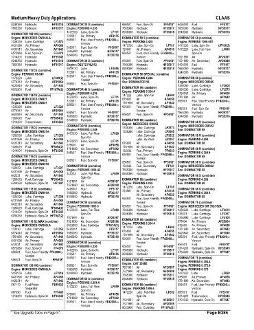 Spare parts and filters cross references