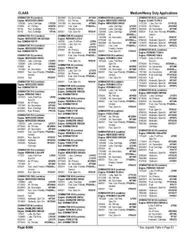 Spare parts and filters cross references