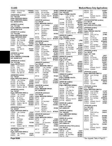 Spare parts and filters cross references