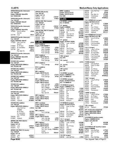 Spare parts and filters cross references