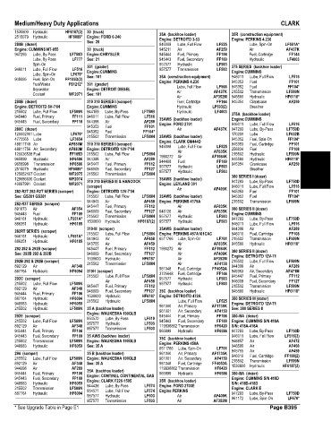 Spare parts and filters cross references