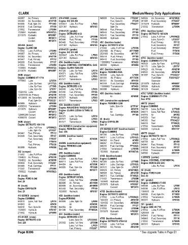 Spare parts and filters cross references