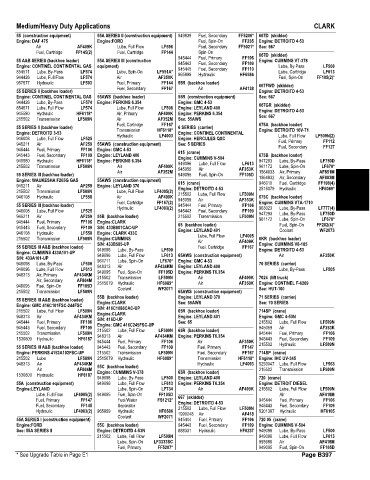 Spare parts and filters cross references