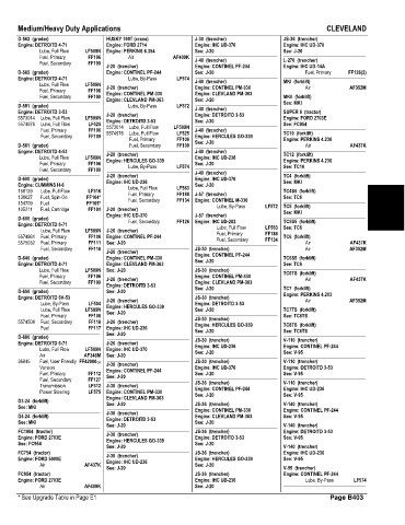 Spare parts and filters cross references