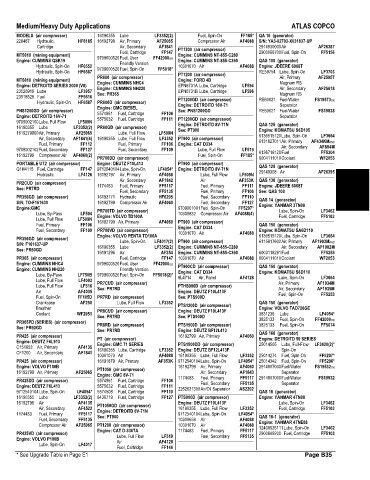 Spare parts and filters cross references