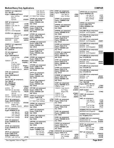 Spare parts and filters cross references