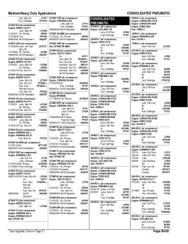 Spare parts and filters cross references