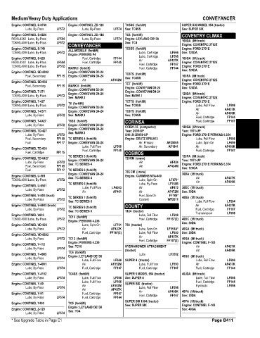 Spare parts and filters cross references