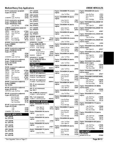 Spare parts and filters cross references