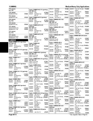 Spare parts and filters cross references