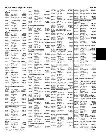 Spare parts and filters cross references