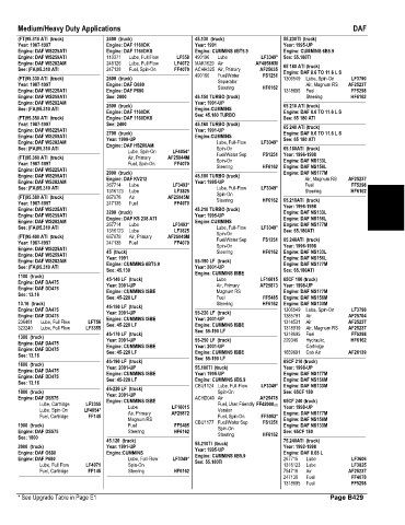 Spare parts and filters cross references