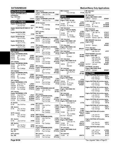 Spare parts and filters cross references