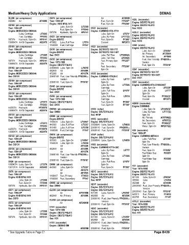 Spare parts and filters cross references