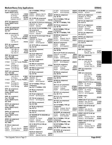 Spare parts and filters cross references