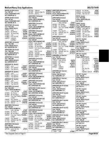 Spare parts and filters cross references