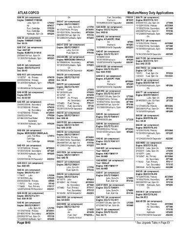 Spare parts and filters cross references