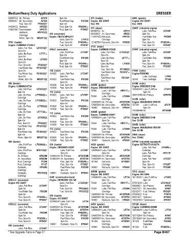 Spare parts and filters cross references