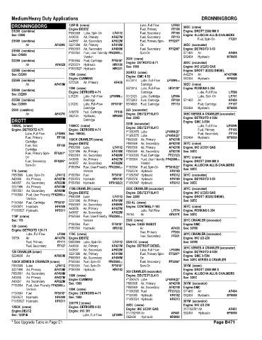 Spare parts and filters cross references