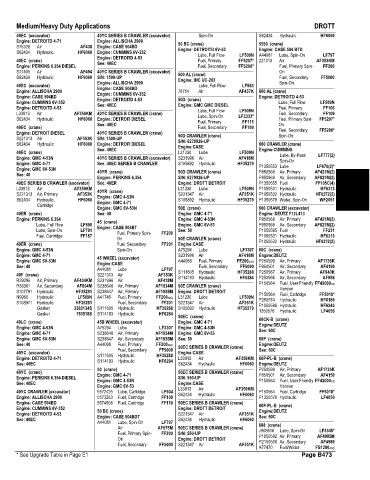 Spare parts and filters cross references