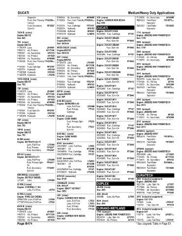 Spare parts and filters cross references